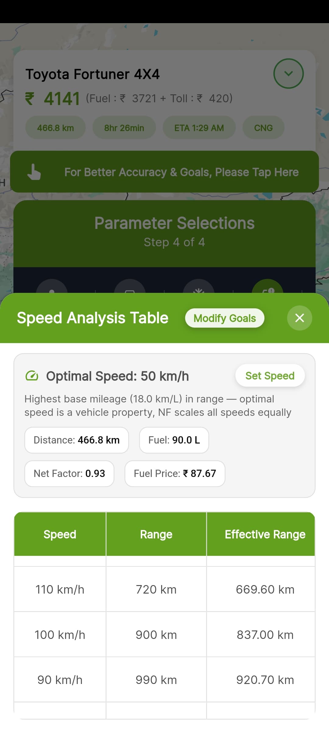FUELabc speed analysis table showing optimal speed and effective range
